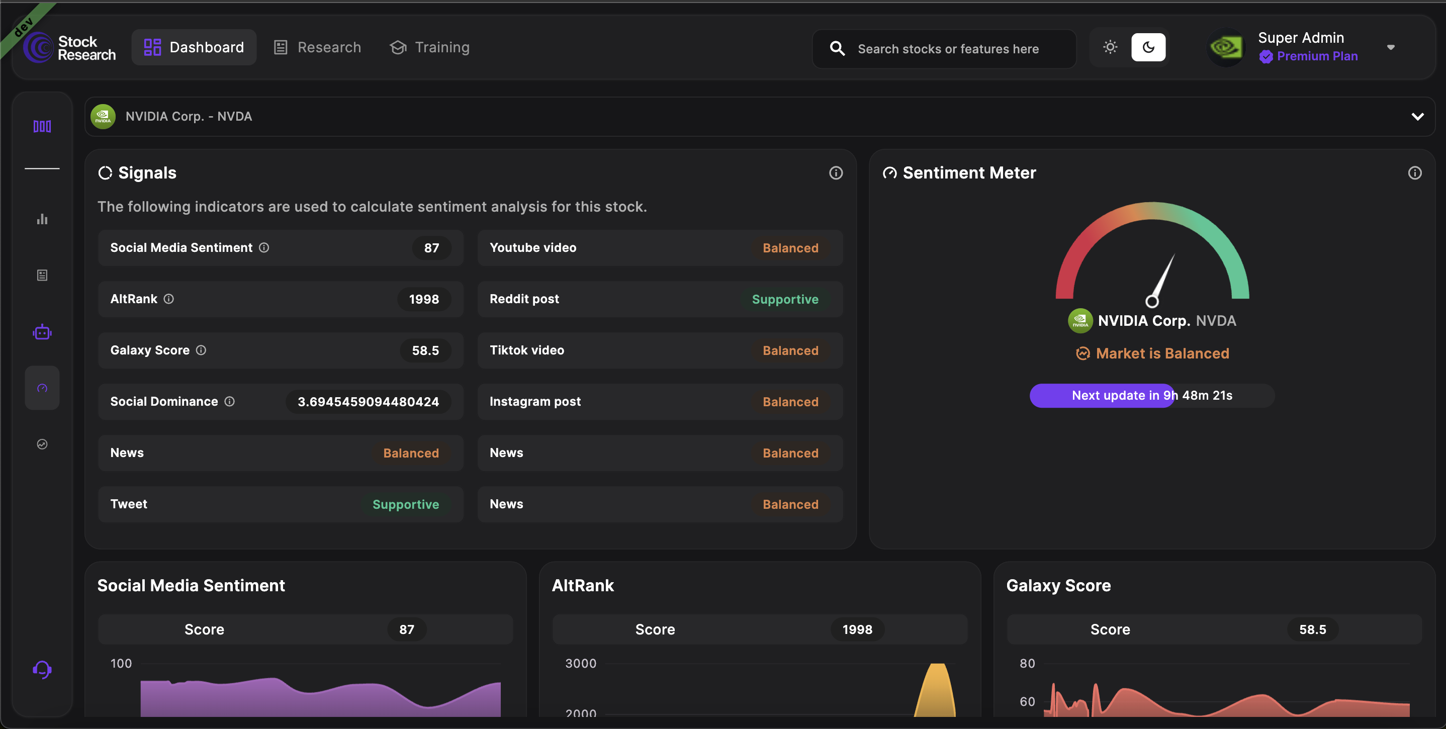 Analysis, Fundamentals & Earnings screenshot 2